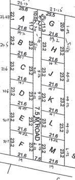 Plots For Sale In Naru Moru estate plan